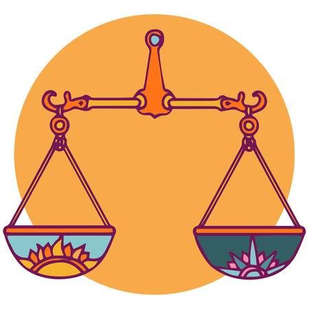finding harmony exercise for the zodiac signs